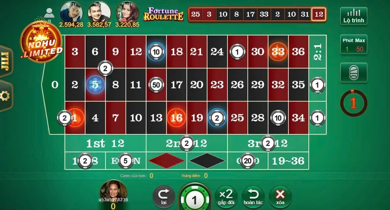 Trò chơi Roulette tại nhà cái Nohu