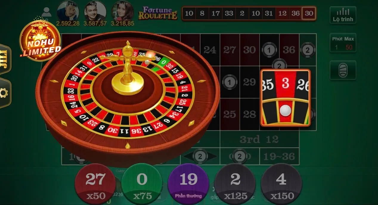 Luật chơi Roulette đơn giản cho tân thủ
