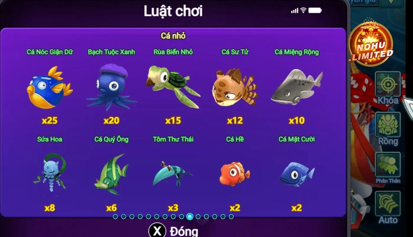Giá trị các ô cá khác nhau