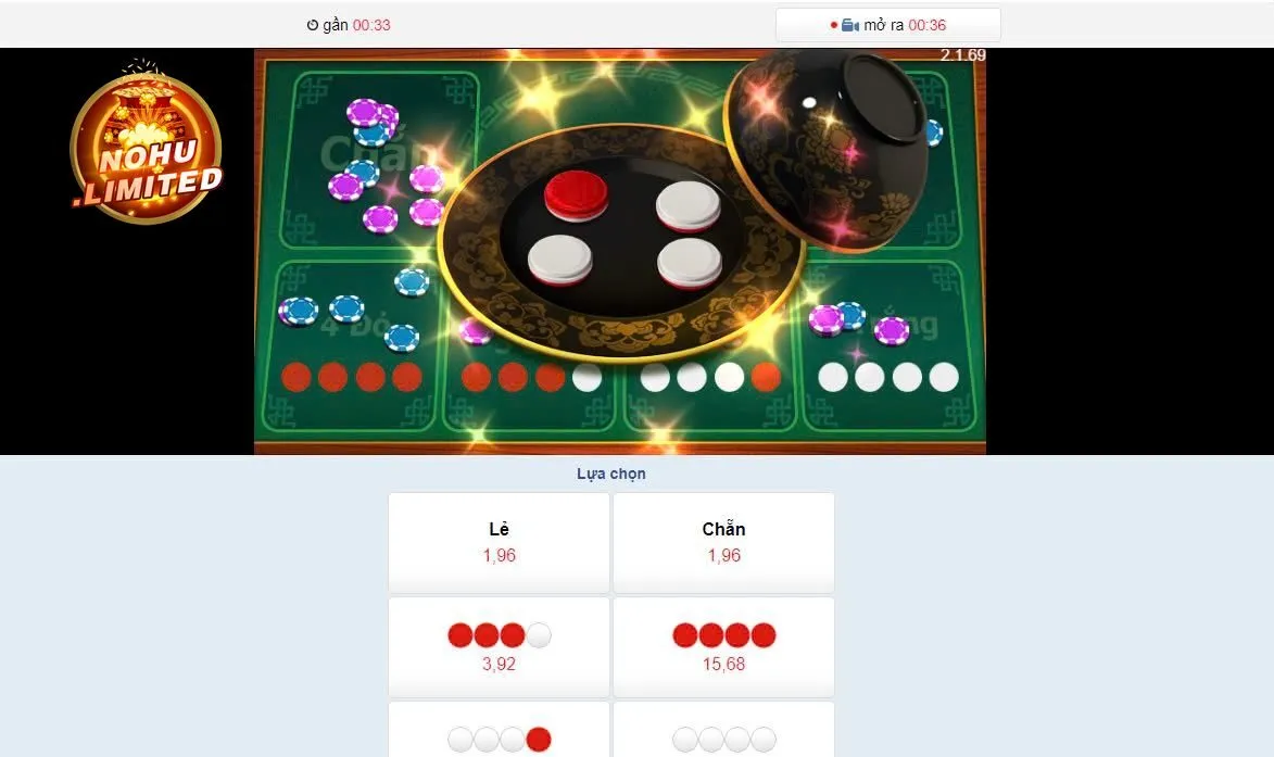 Chờ kết quả cuối cùng